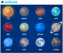 Celestial Bodies: Learn Definition, Classification, And Facts