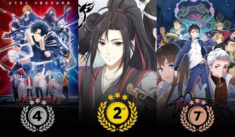 Top 10 Best Chinese Anime (Donghua) You Need To Watch Right Now