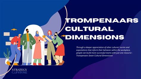 Trompenaars Cultural Dimensions Model - Strategy Capstone