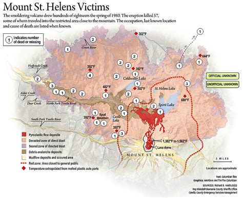 Mount St Helens Eruption Map