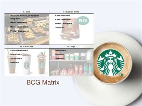 Starbucks Redefining A Cup of Joe - SPACE Matrix, BCG Matrix, Product…