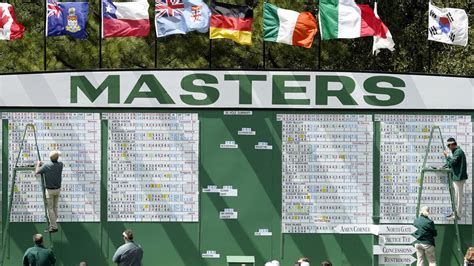 Masters Trends: Using Process Of Elimination To Find 2023 Champion