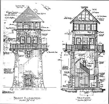 Tower house plans design | Современный дизайн экстерьера дома, Гостевые ...