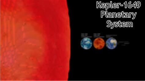 Kepler-1649 Planetary System Size Comparison | Algodoo - YouTube