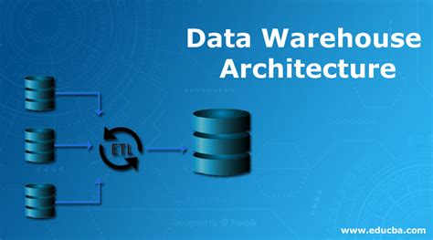 Data Warehouse Architecture | Diffrent Types of Layers And Architecture