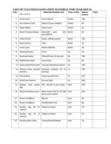 Material List - 9+ Examples, Format, Pdf