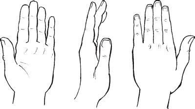 How to draw hands, Side view drawing, Hand outline