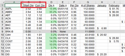 Dividend calculator excel - CorinaNimrah