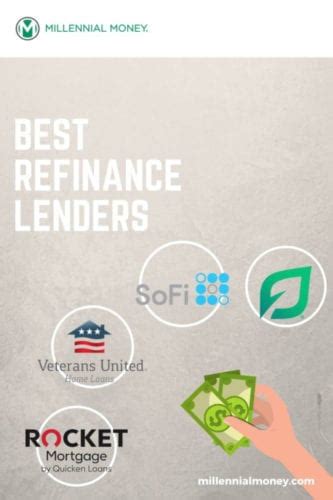 7 Best Refinance Mortgage Lenders for 2020 | Millennial Money