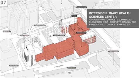 Ohio State Wexner Medical Center proposes parking garage, preparatory ...