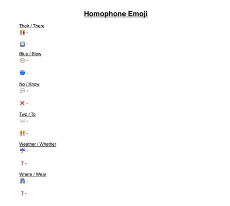 Primary Ideas: Emojis & Homophones