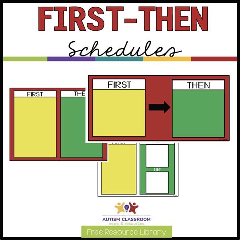 Visual Schedule Series: First-Then Schedules (Freebie!!) - Autism Classroom Resources