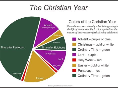 Seasons and Colors of the Christian Church | Leesburg, VA Patch