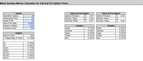 Black-Scholes Merton Model Calculator (With Greeks), Option Strategies ...