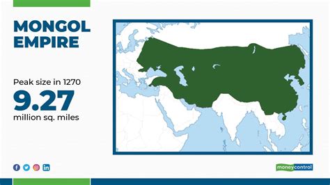 The Mongol Empire At Its Peak