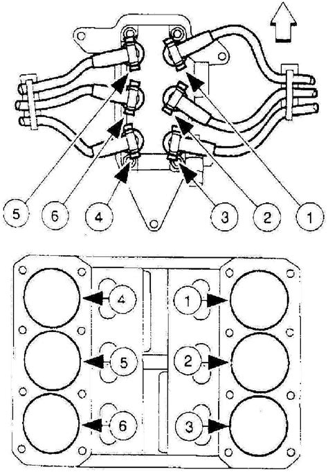 Ford Explorer 3.5 Firing Order