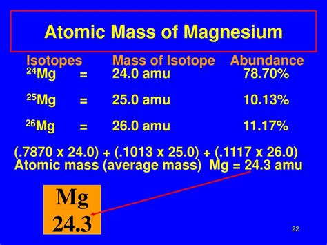 PPT - The Atom Atomic Number Mass Number Isotopes PowerPoint ...