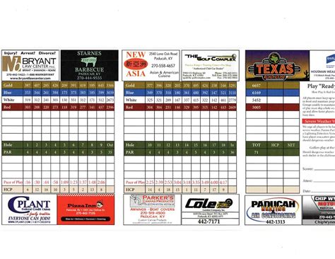 Scorecard - Paxton Park Golf Course