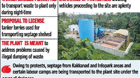 Public protests leave septage treatment plant in limbo - The Hindu