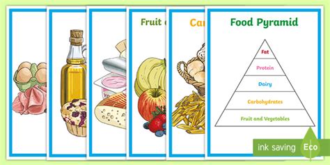 Food Pyramid Posters (Teacher-Made) Twinkl | lupon.gov.ph