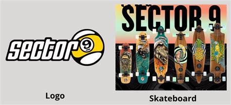 6 Best Skateboard Brands for Beginners [Reviewed by Experts]