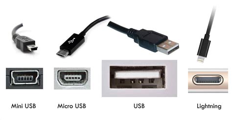 What kind of port is this? Too tall to be micro-usb or usb-c. : r/AskTechnology