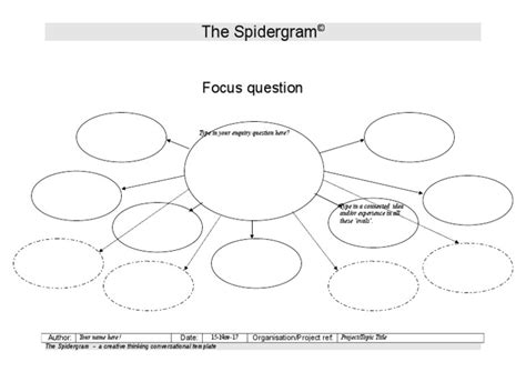 Spidergram Template | Download Free PDF | Cognition | Cognitive Science