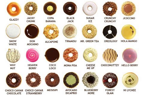 J.CO Donuts & Coffee Philippines - Purlp.com