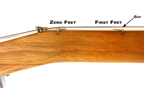 Zero Fret | The How-To Repository for the Cigar Box Guitar Movement!