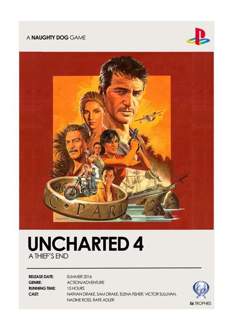 Opinions on this uncharted 4 movie style poster ? : r/uncharted