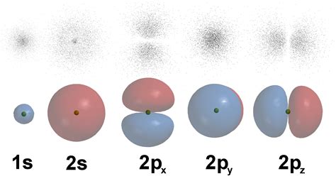 [Physics] What does superposition mean in quantum mechanics – Math Solves Everything