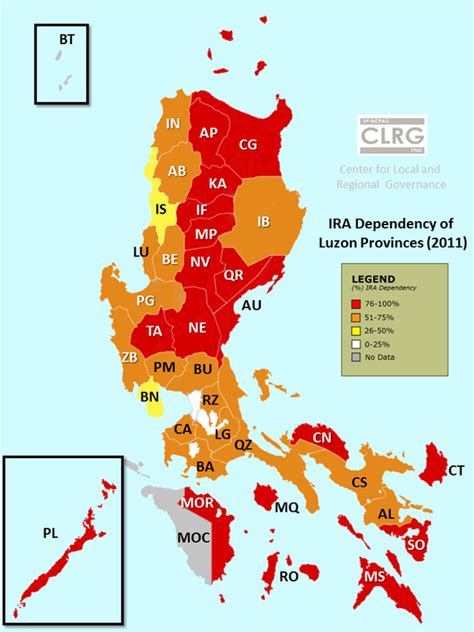 IRA Dependency of Luzon Provinces - Center for Local and Regional ...