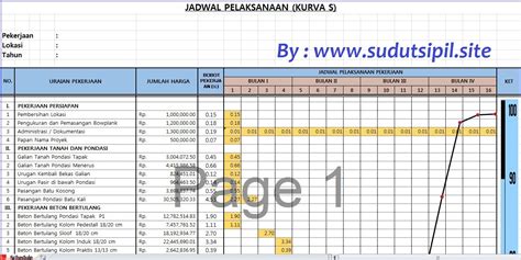 Detail Contoh Time Schedule Proyek Excel Koleksi Nomer 16