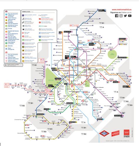 Madrid's Metro System | Erasmus blog Madrid, Spain