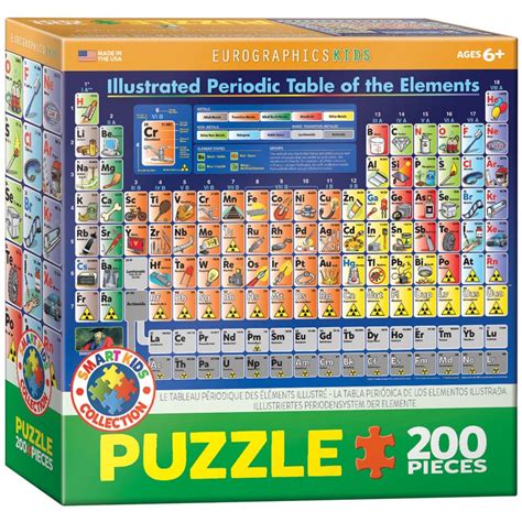 Illustrated Periodic Table of the Elements Jigsaw Puzzle | PuzzleWarehouse.com