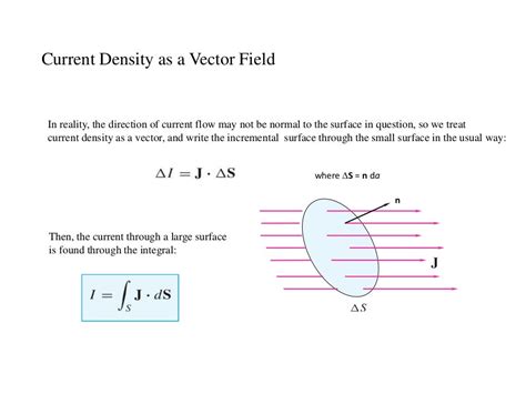 current ,current density , Equation of continuity