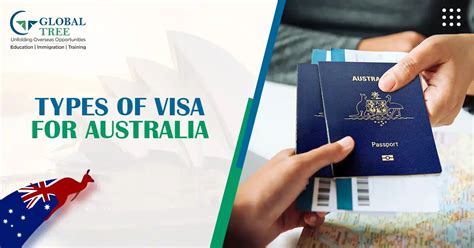 Types of Visa for Australia - How to Start, Apply and After-Process