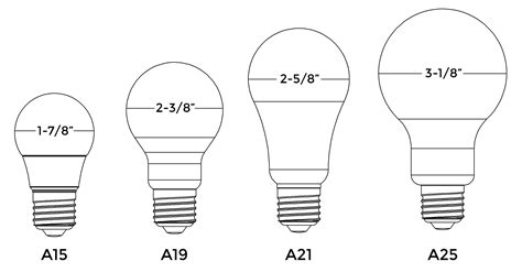 Bulb Size A19 A21 • Bulbs Ideas
