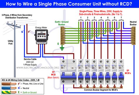 How to Wire Single-Phase Consumer Unit with RCD? IEC, UK & EU