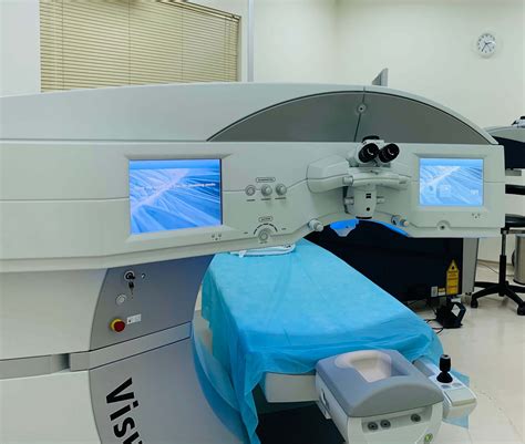 Lasik Refractive Surgery in Dubai | Eye Consultants