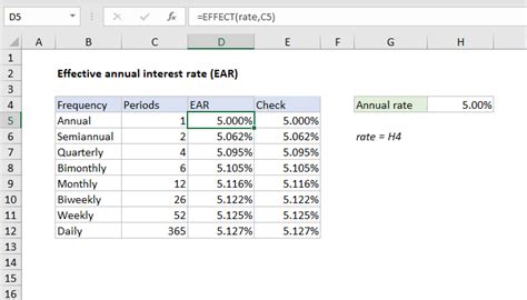 Excel formula: Effective annual interest rate | Exceljet