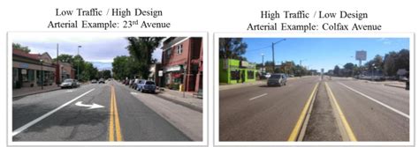 Study: High-Traffic Arterial Roads Reduce Quality of Life, Even Blocks Away — Streetsblog USA