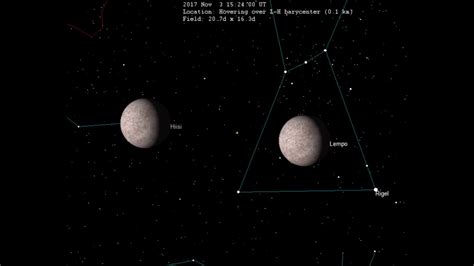 Lempo-Hiisi binary asteroid - YouTube