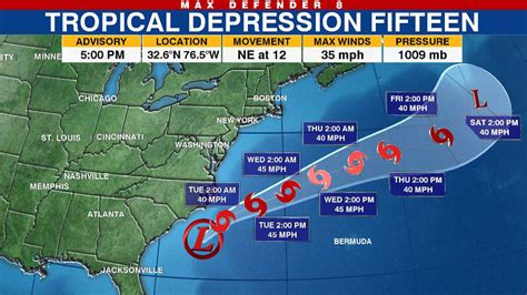 Tracking the Tropics: Tropical Depression 15 forms offshore of NC ...