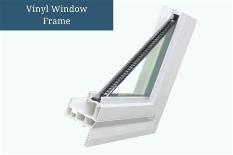 The 5 Types Of Window Frames And How To Choose - Making This Home