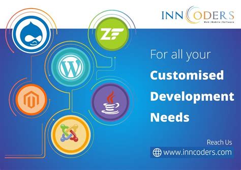 Pin by InnCoders on Web Development | Web development, Pie chart, Chart