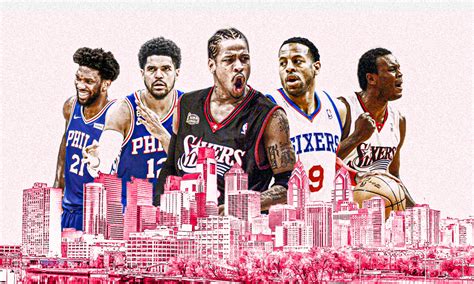 Ranking: The highest-paid players in Philadelphia 76ers history