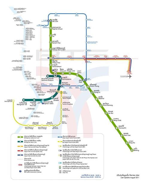 BTS Station Siam CEN in Bangkok