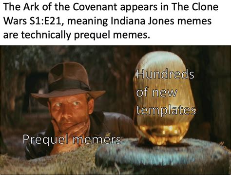 It belongs in a museum! | /r/PrequelMemes | Prequel Memes | Know Your Meme