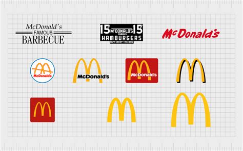 Oversimplified Logos: Clarifying The Simplified Logo Trend Examples Of Logos, Ford Logo, Brand ...